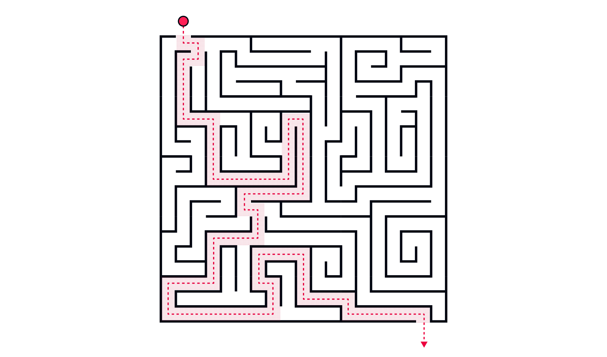 Decision Landscape — light